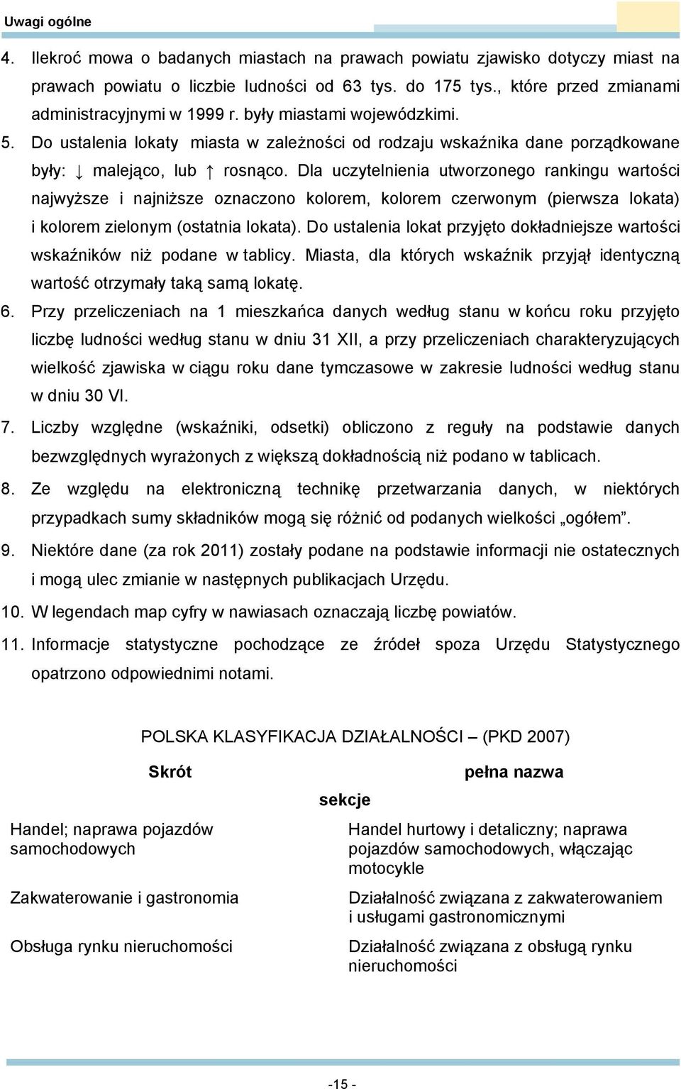 Dla uczytelnienia utworzonego rankingu wartości najwyższe i najniższe oznaczono kolorem, kolorem czerwonym (pierwsza lokata) i kolorem zielonym (ostatnia lokata).