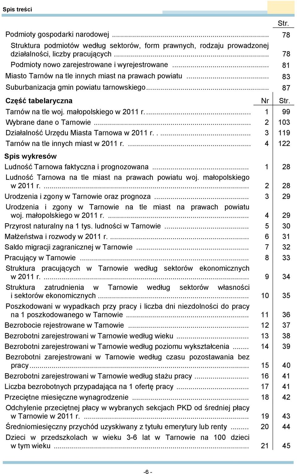 Tarnów na tle woj. małopolskiego w 2011 r.... 1 99 Wybrane dane o Tarnowie... 2 103 Działalność Urzędu Miasta Tarnowa w 2011 r..... 3 119 Tarnów na tle innych miast w 2011 r.