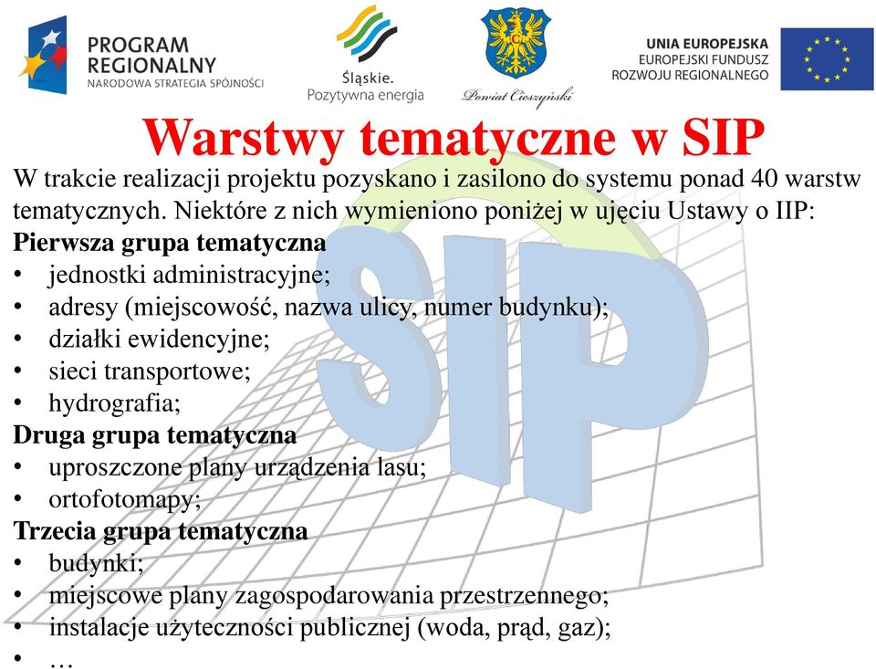 nazwa ulicy, numer budynku); działki ewidencyjne; sieci transportowe; hydrografia; Druga grupa tematyczna uproszczone plany urządzenia