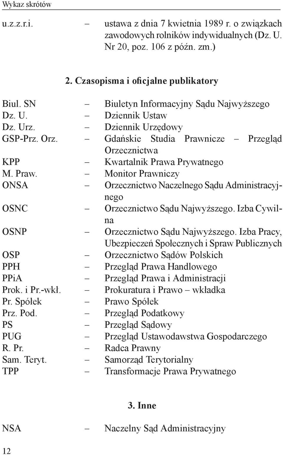 TPP Biuletyn Informacyjny Sądu Najwyższego Dziennik Ustaw Dziennik Urzędowy Gdańskie Studia Prawnicze Przegląd Orzecznictwa Kwartalnik Prawa Prywatnego Monitor Prawniczy Orzecznictwo Naczelnego Sądu