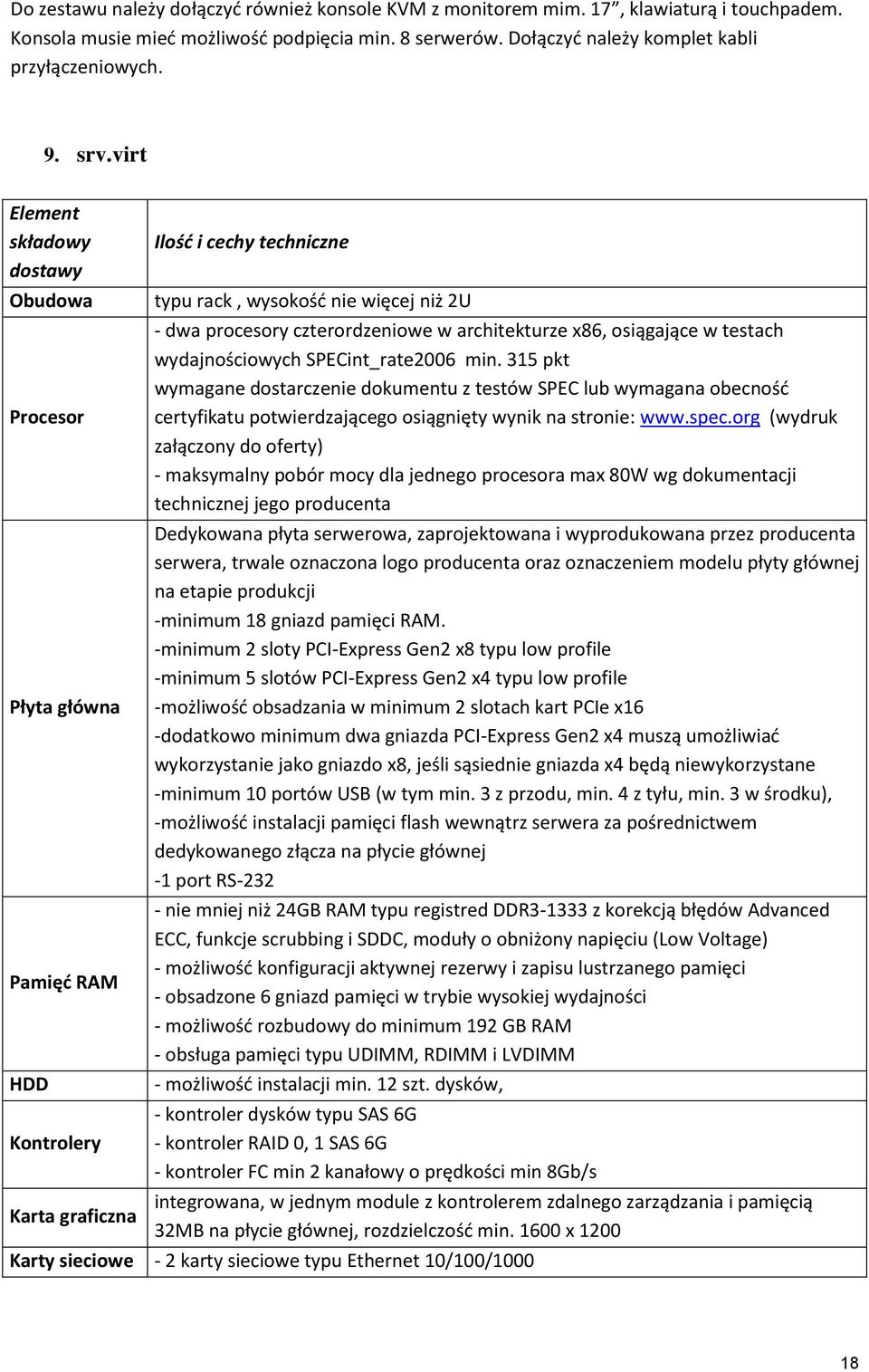 architekturze x86, osiągające w testach wydajnościowych SPECint_rate2006 min.