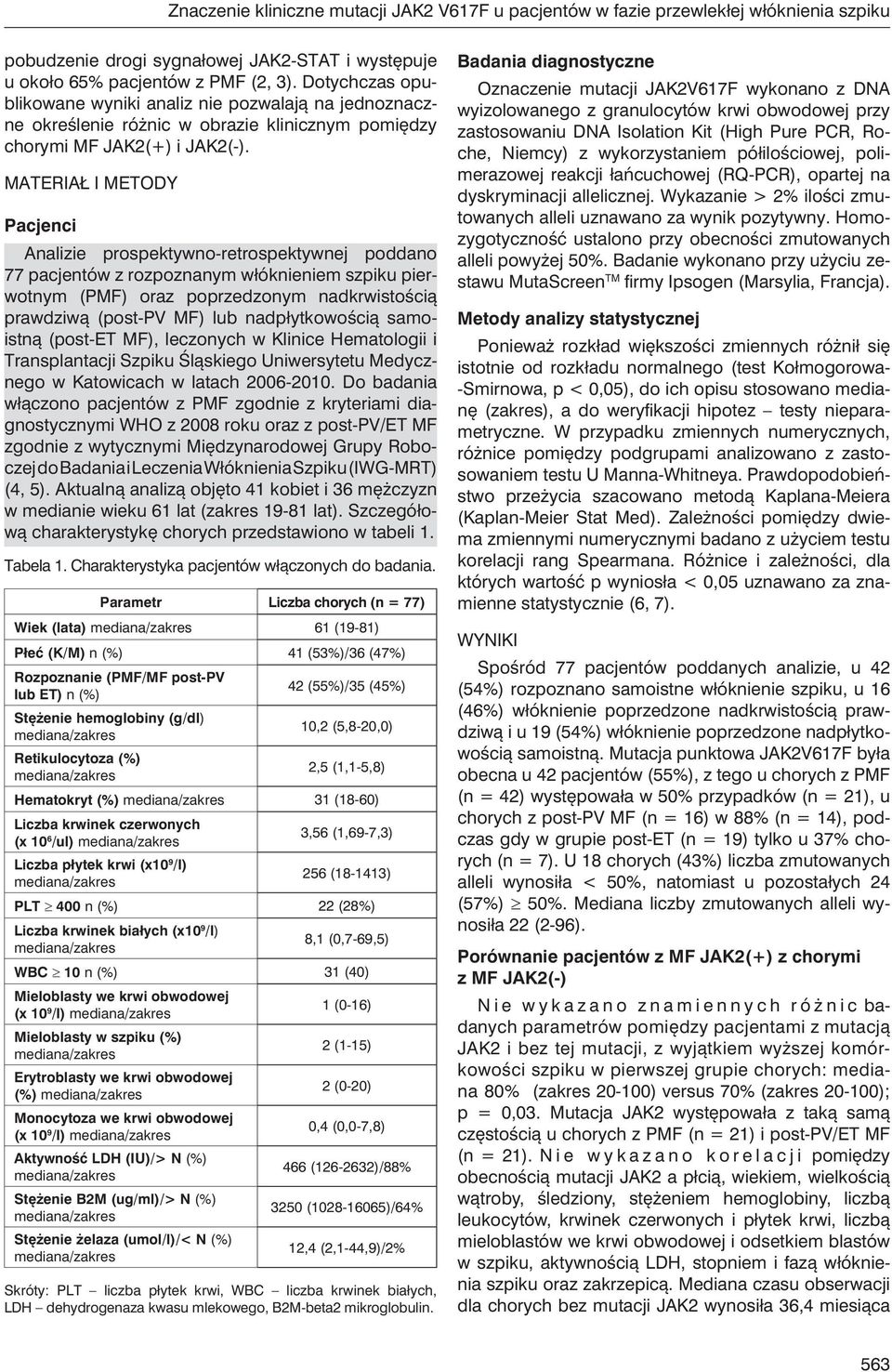 MATERIAŁ I METODY Pacjenci Analizie prospektywno-retrospektywnej poddano 77 pacjentów z rozpoznanym włóknieniem szpiku pierwotnym (PMF) oraz poprzedzonym nadkrwistością prawdziwą (post-pv MF) lub