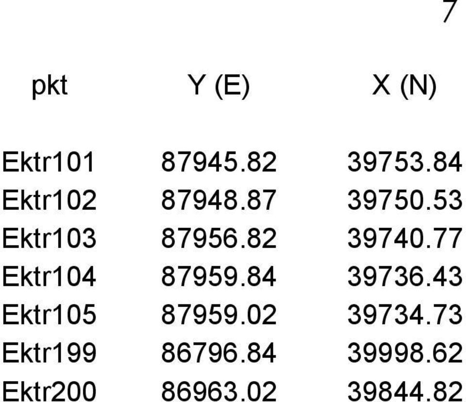 82 39740.77 Ektr104 87959.84 39736.