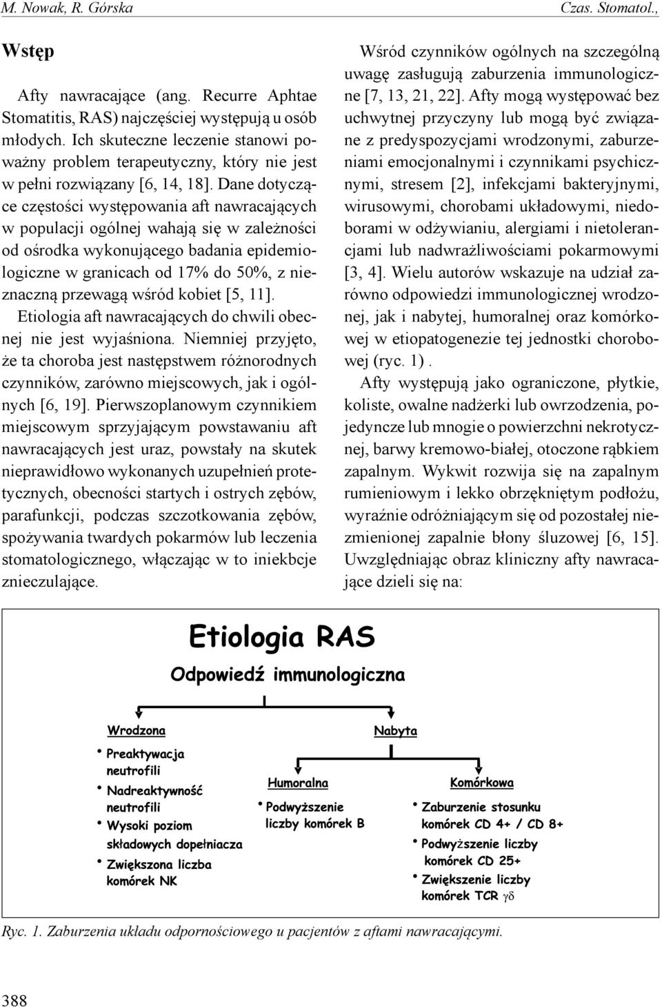 Dane dotyczące częstości występowania aft nawracających w populacji ogólnej wahają się w zależności od ośrodka wykonującego badania epidemiologiczne w granicach od 17% do 50%, z nieznaczną przewagą