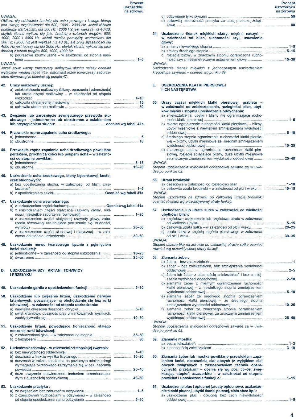 Je eli ró nica pomiêdzy wartoœciami dla 0 Hz i 00 Hz jest wiêksza ni db, ale próg s³yszalnoœci dla 00 Hz jest lepszy ni dla 00 Hz, ubytek s³uchu wylicza siê jako œredni¹ z trzech progów 0, 1000, 00
