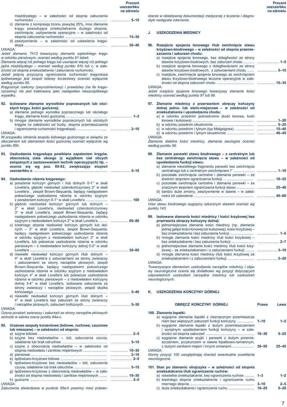 .. d) zesztywnienie w zale noœci od ustawienia krêgos³upa Je eli z³amaniu Th12 towarzyszy z³amanie s¹siedniego krêgu w odcinku piersiowym, oceniaæ wed³ug punktu 91 tabeli.