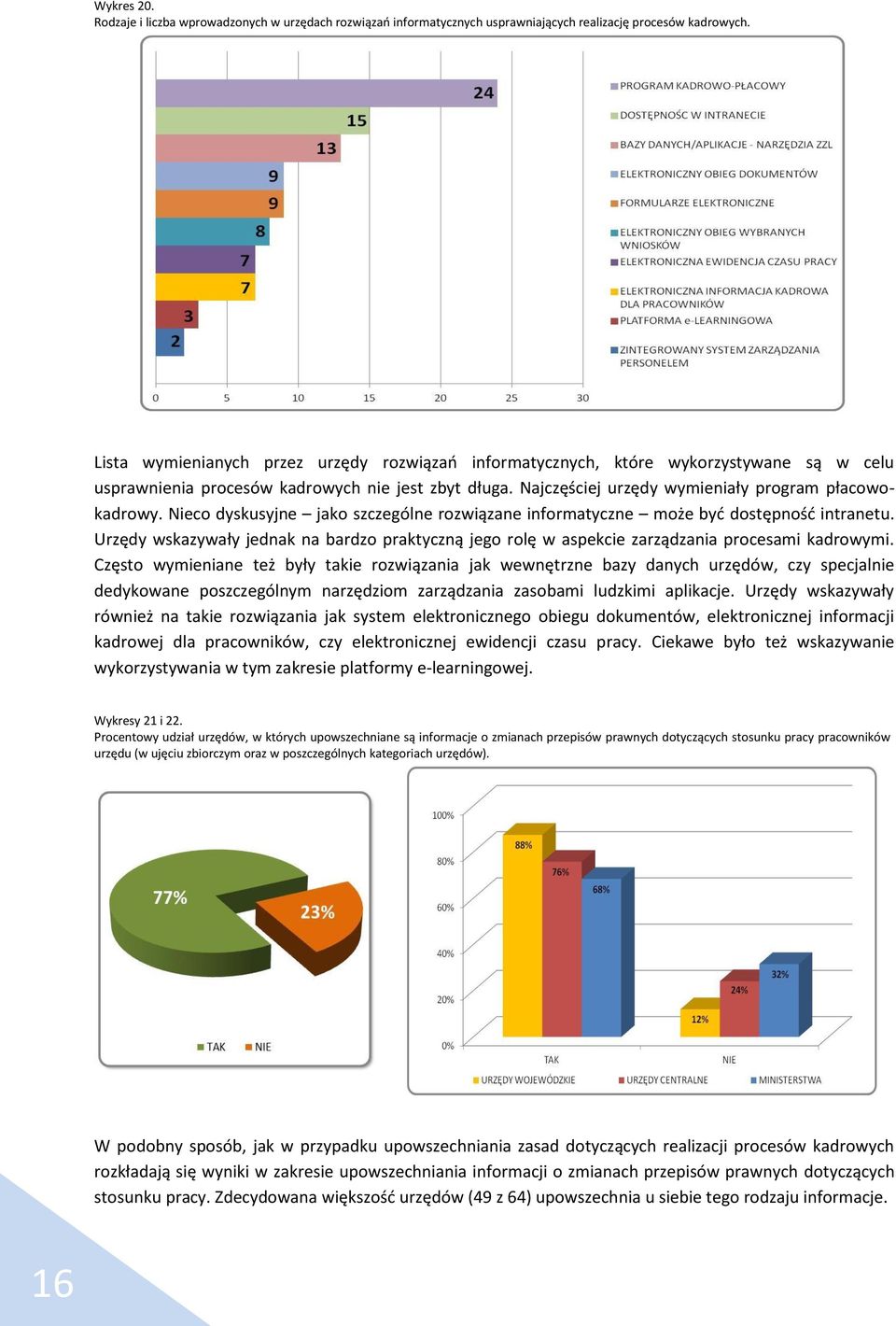 Nieco dyskusyjne jako szczególne rozwiązane informatyczne może być dostępność intranetu. Urzędy wskazywały jednak na bardzo praktyczną jego rolę w aspekcie zarządzania procesami kadrowymi.