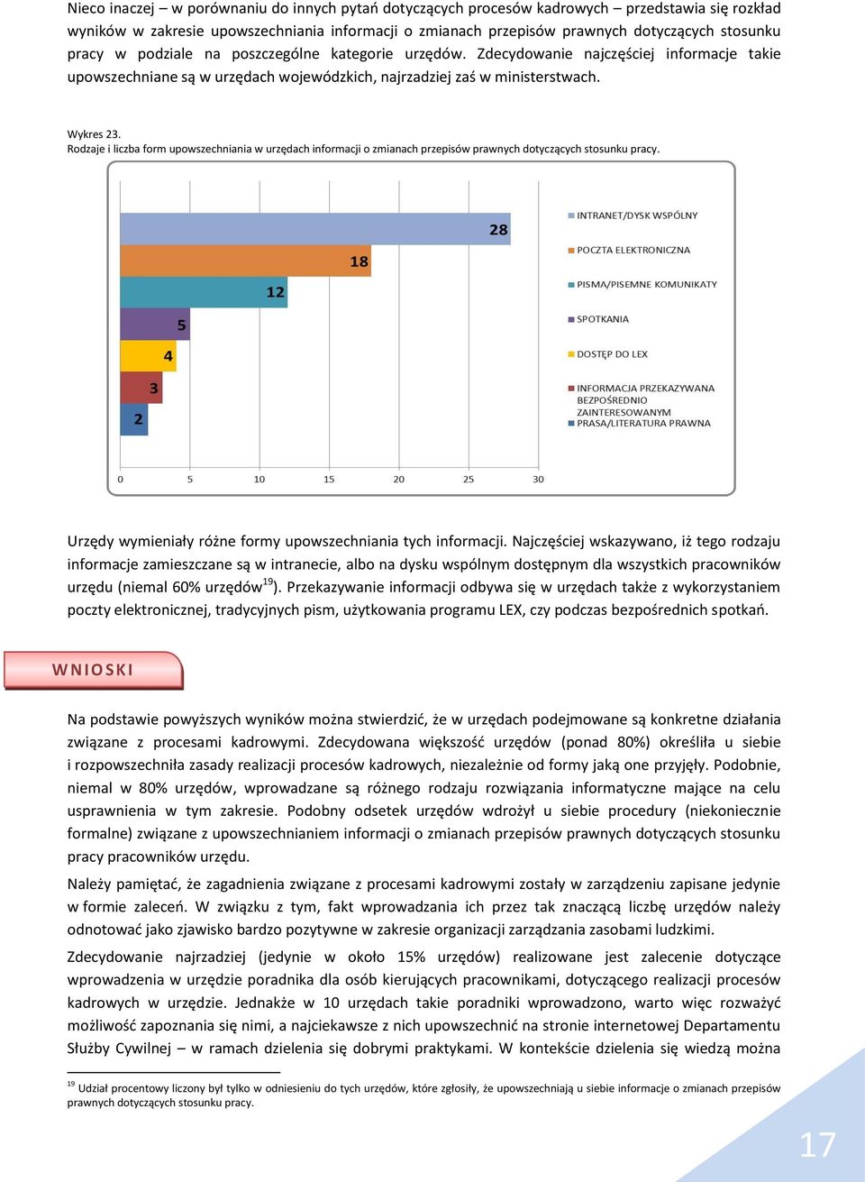 Rodzaje i liczba form upowszechniania w urzędach informacji o zmianach przepisów prawnych dotyczących stosunku pracy. Urzędy wymieniały różne formy upowszechniania tych informacji.