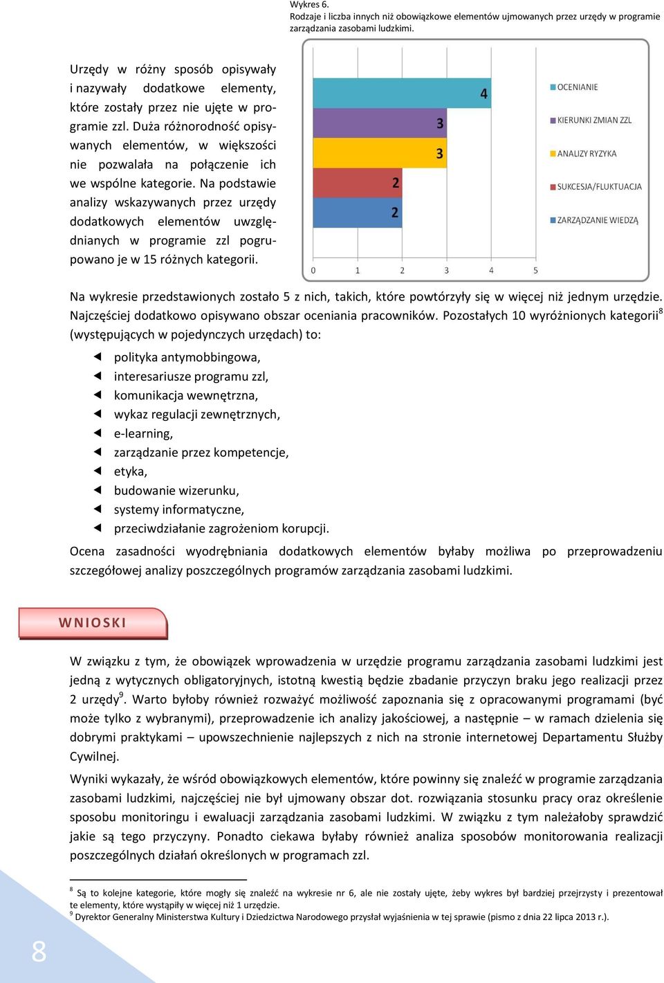 Duża różnorodność opisywanych elementów, w większości nie pozwalała na połączenie ich we wspólne kategorie.