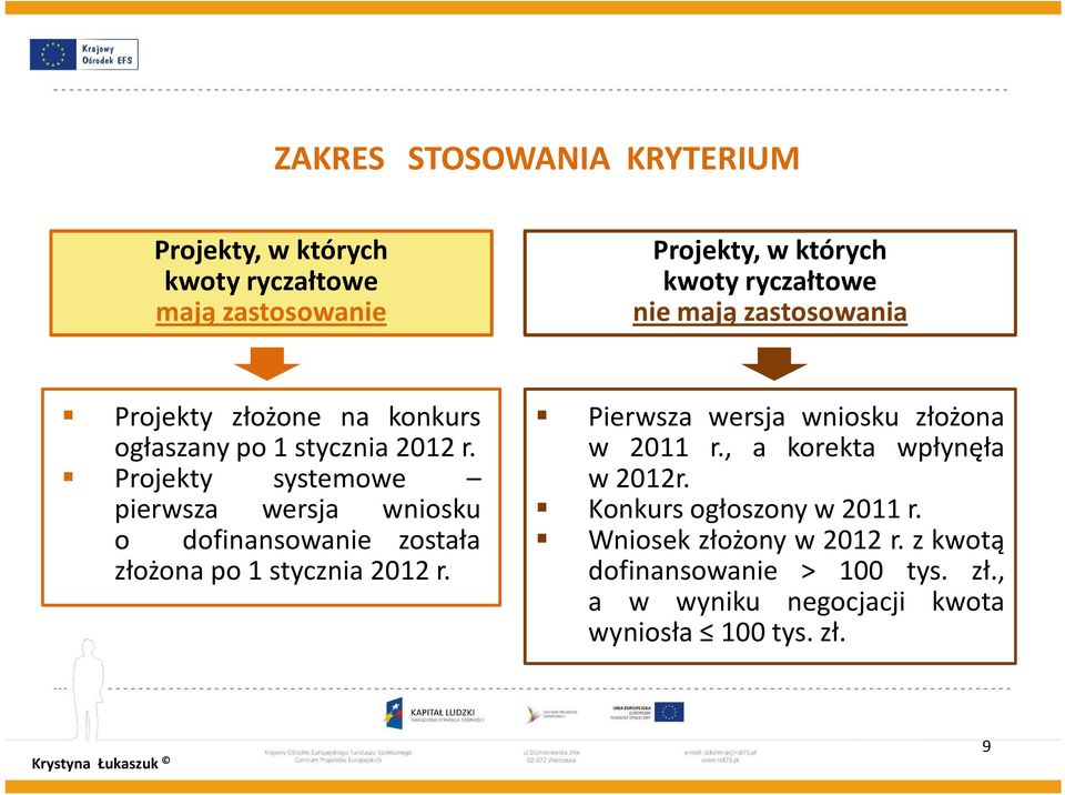 Projekty systemowe pierwsza wersja wniosku o dofinansowanie została złożonapo1stycznia2012r.