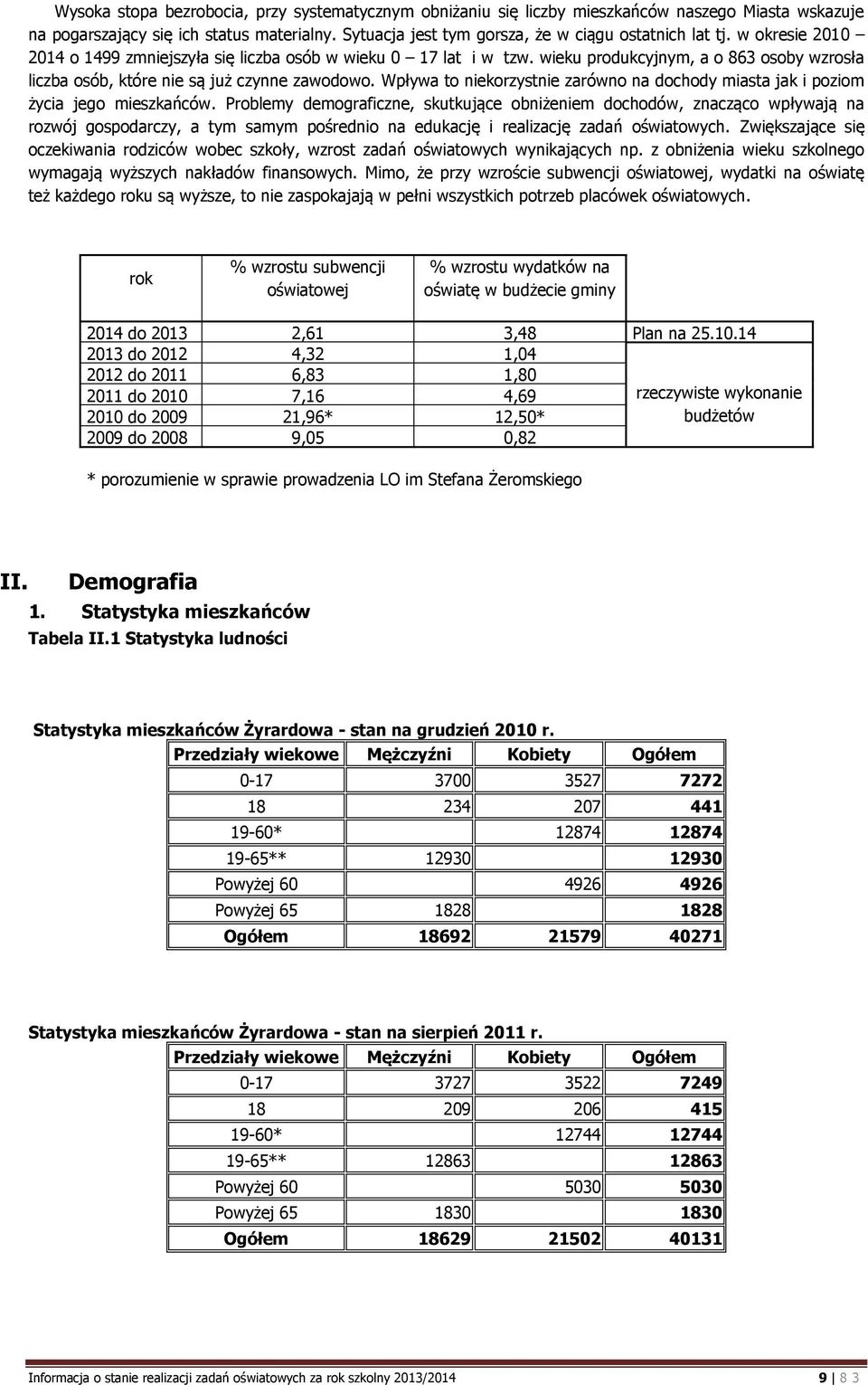Wpływa to niekorzystnie zarówno na dochody miasta jak i poziom życia jego mieszkańców.