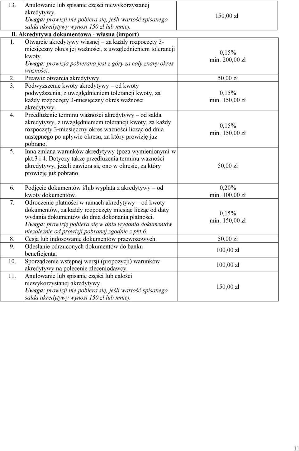 Uwaga: prowizja pobierana jest z góry za cały znany okres ważności. 150,00 zł 0,15% min. 200,00 zł 2. Preawiz otwarcia akredytywy. 50,00 zł 3.