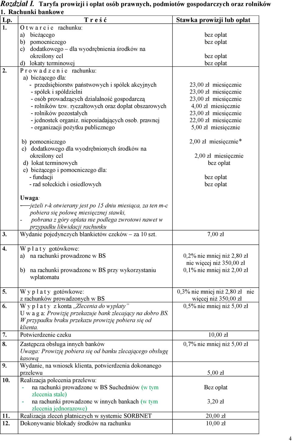 P r o w a d z e n i e rachunku: a) bieżącego dla: - przedsiębiorstw państwowych i spółek akcyjnych - spółek i spółdzielni - osób prowadzących działalność gospodarczą - rolników tzw.