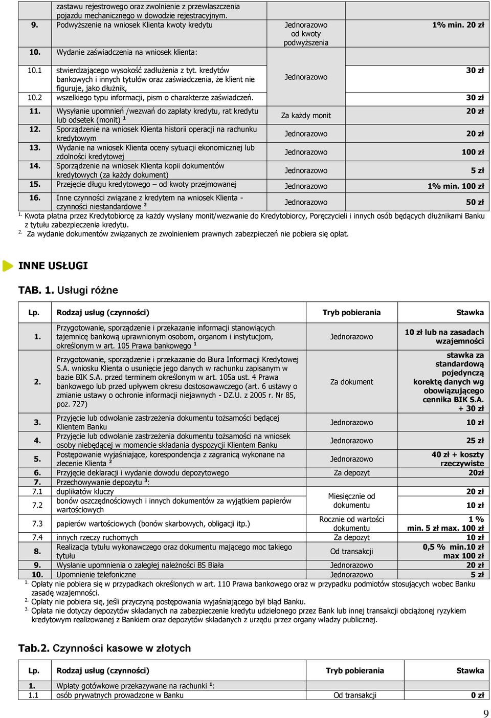 kredytów 30 zł bankowych i innych tytułów oraz zaświadczenia, że klient nie figuruje, jako dłużnik, 10.2 wszelkiego typu informacji, pism o charakterze zaświadczeń.