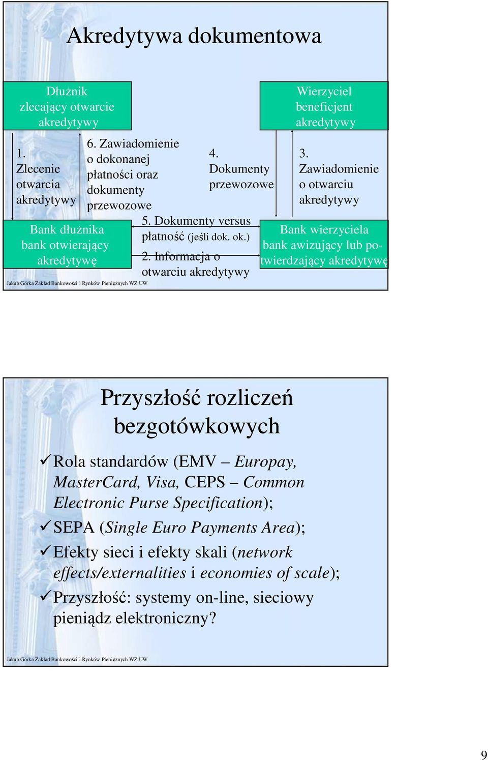 Informacja o otwarciu akredytywy Wierzyciel beneficjent akredytywy 3.