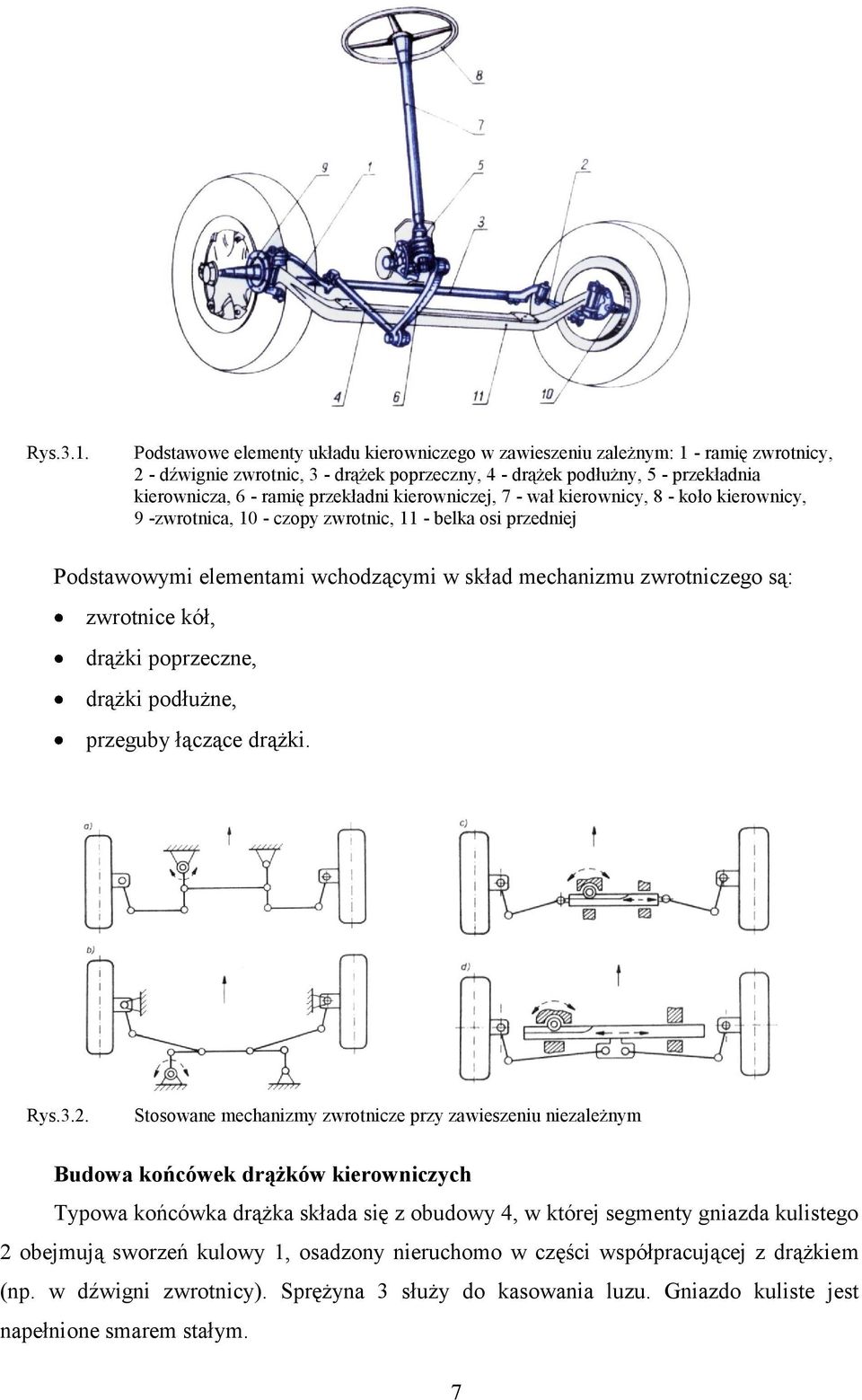 przekładni kierowniczej, 7 - wał kierownicy, 8 - koło kierownicy, 9 -zwrotnica, 10 - czopy zwrotnic, 11 - belka osi przedniej Podstawowymi elementami wchodzącymi w skład mechanizmu zwrotniczego są: