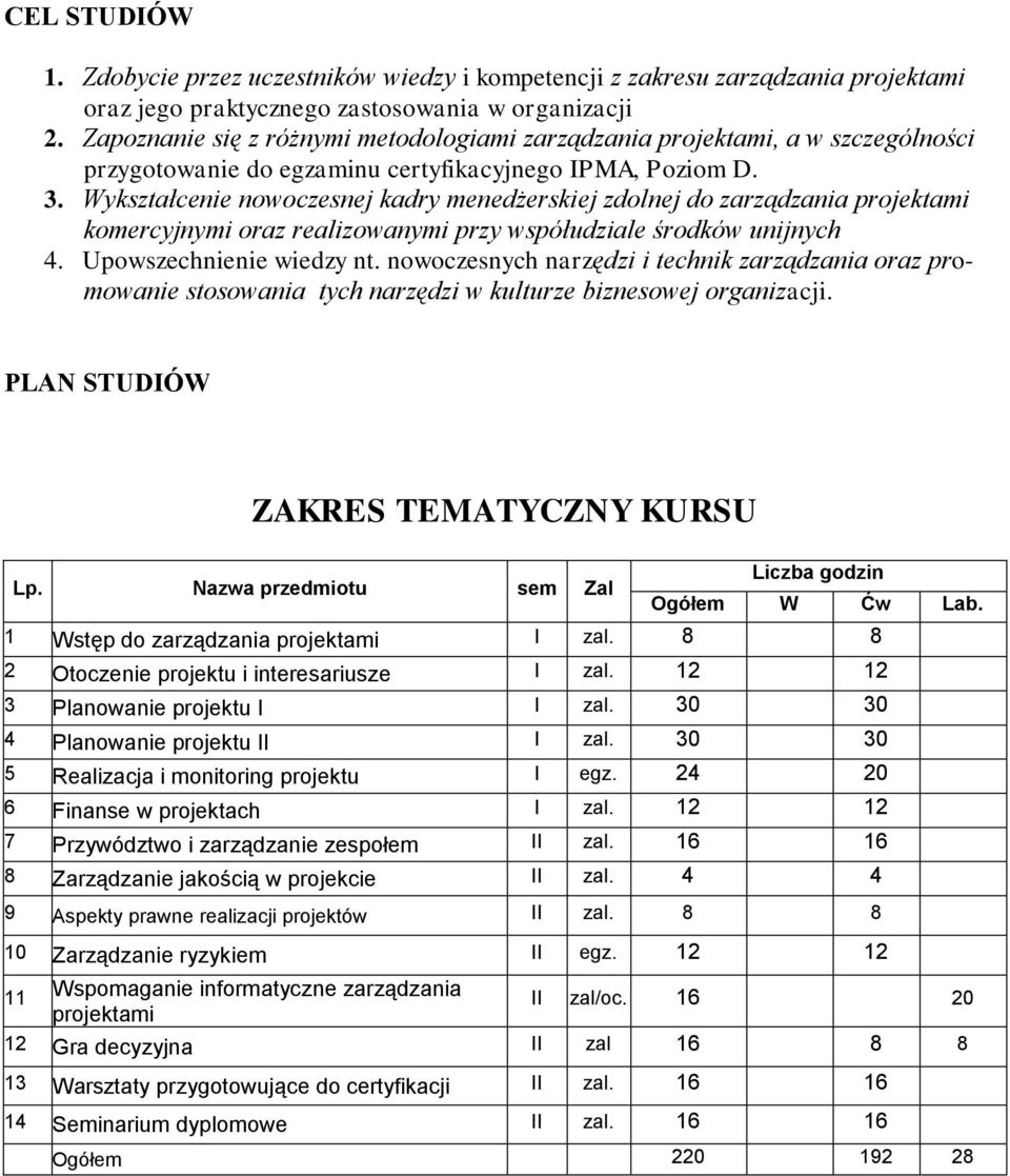 Wykształcenie nowoczesnej kadry menedżerskiej zdolnej do zarządzania projektami komercyjnymi oraz realizowanymi przy współudziale środków unijnych 4. Upowszechnienie wiedzy nt.