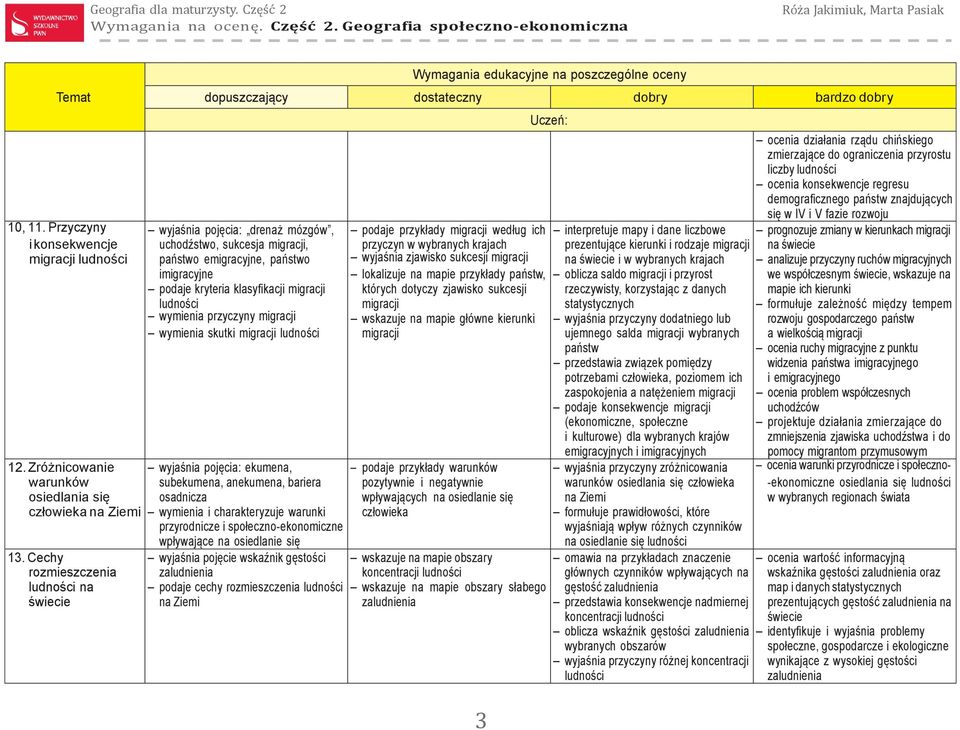 przyczyny migracji wymienia skutki migracji ludności wyjaśnia pojęcia: ekumena, subekumena, anekumena, bariera osadnicza wymienia i charakteryzuje warunki przyrodnicze i społeczno-ekonomiczne