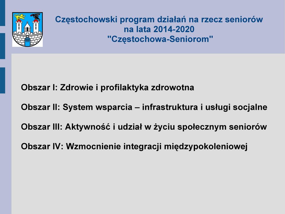 Obszar III: Aktywność i udział w życiu społecznym