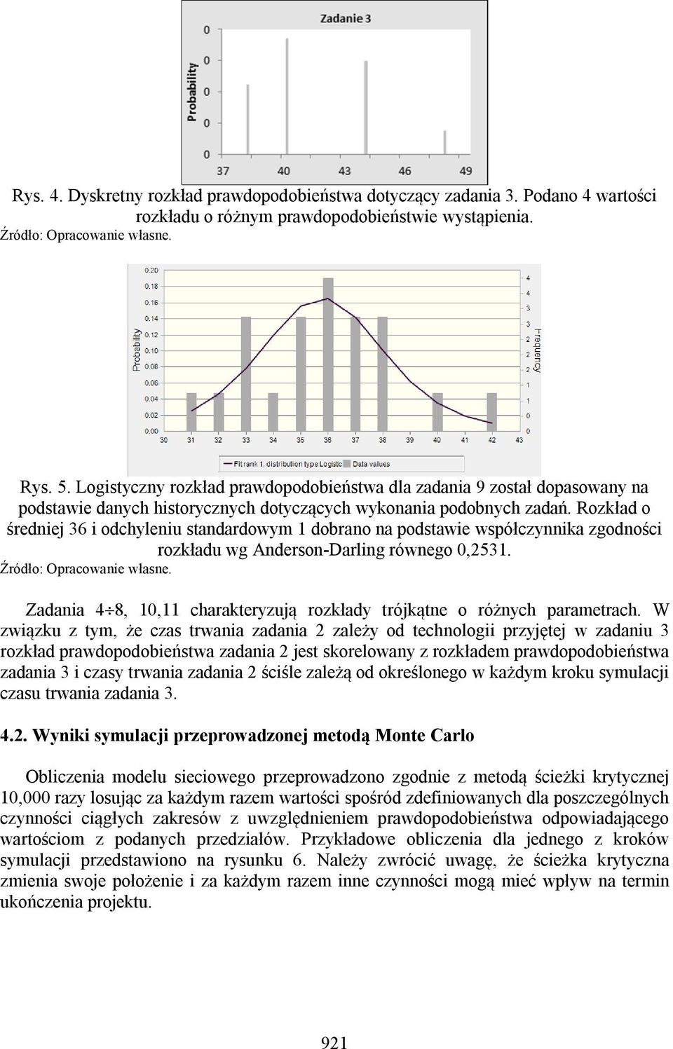 Rozkład o średniej 36 i odchyleniu standardowym 1 dobrano na podstawie współczynnika zgodności rozkładu wg Anderson-Darling równego 0,2531. Źródło: Opracowanie własne.