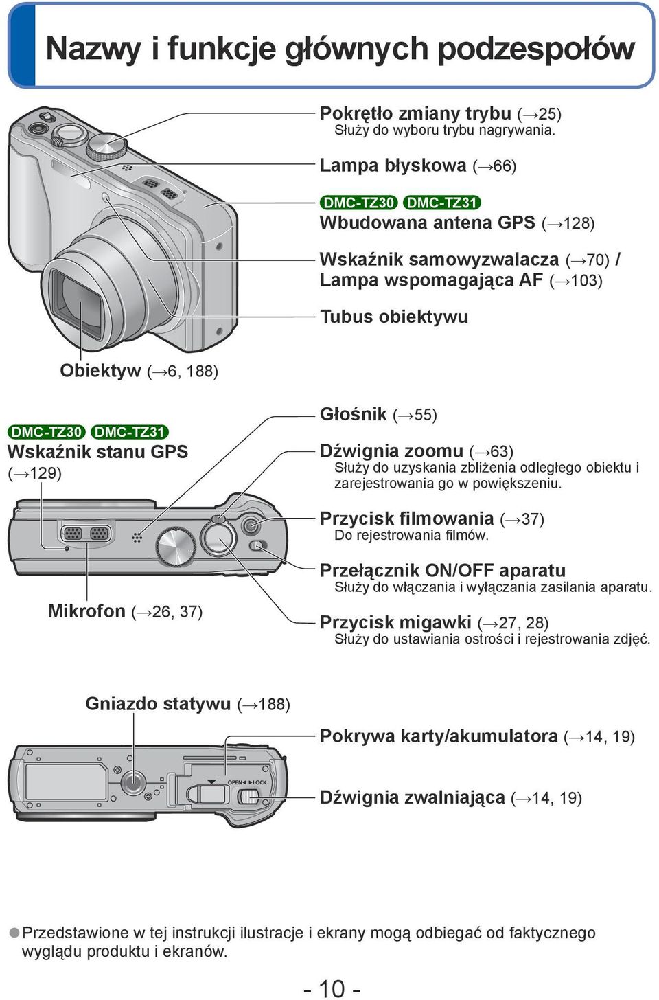 ( 129) Głośnik ( 55) Dźwignia zoomu ( 63) Służy do uzyskania zbliżenia odległego obiektu i zarejestrowania go w powiększeniu. Przycisk filmowania ( 37) Do rejestrowania filmów.
