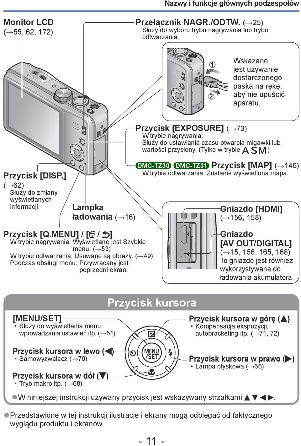 (Tylko w trybie ) Przycisk [DISP.] ( 62) Służy do zmiany wyświetlanych informacji. Lampka ładowania ( 16) DMC-TZ30 DMC-TZ31 Przycisk [MAP] ( 146) W trybie odtwarzania: Zostanie wyświetlona mapa.