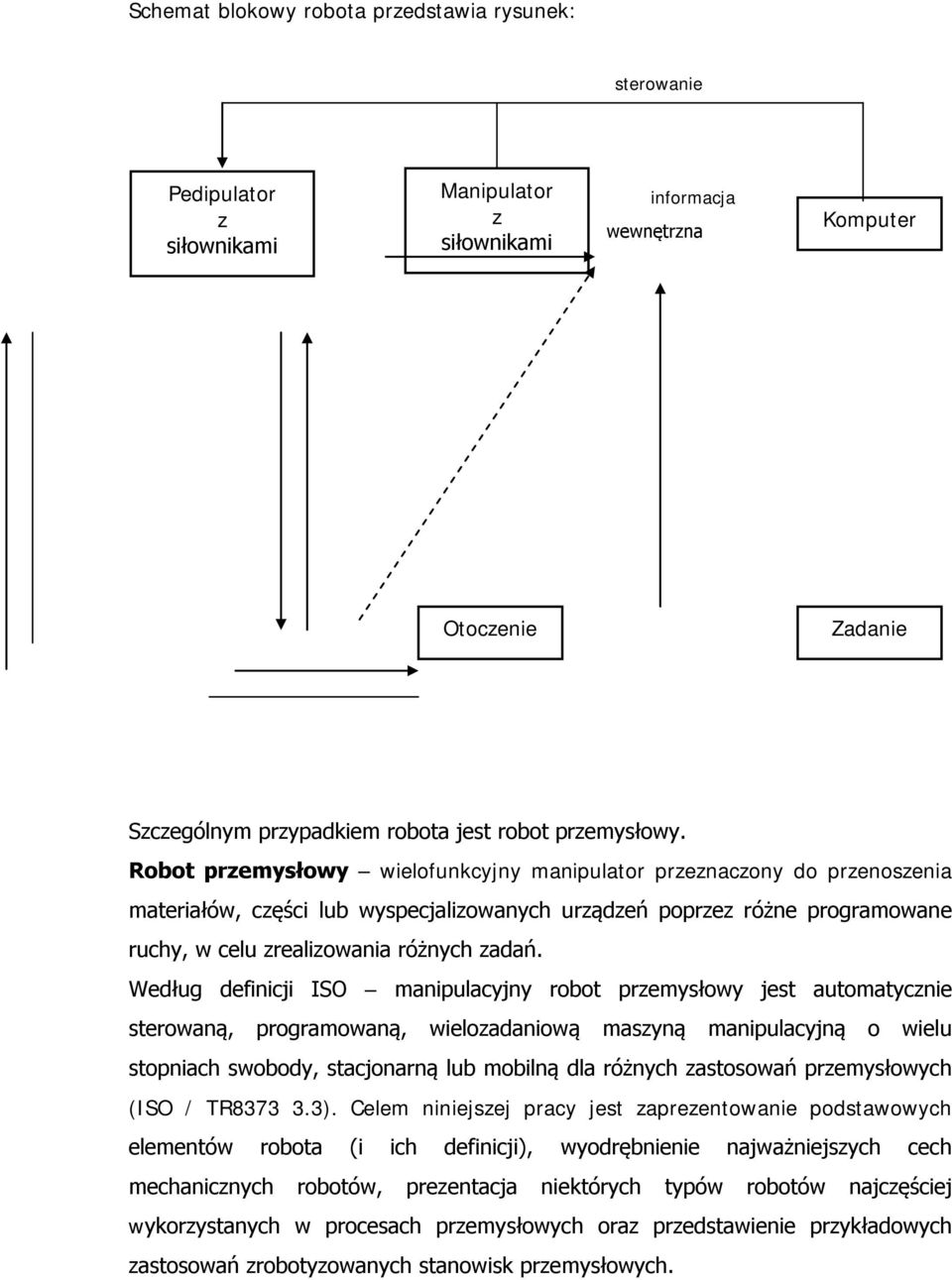 Robot przemysłowy wielofunkcyjny manipulator przeznaczony do przenoszenia materiałów, części lub wyspecjalizowanych urządzeń poprzez różne programowane ruchy, w celu zrealizowania różnych zadań.