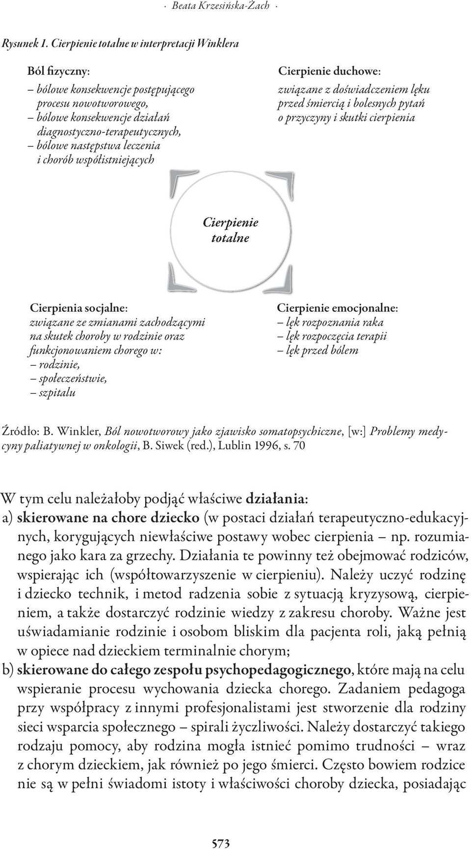 leczenia i chorób współistniejących Cierpienie duchowe: związane z doświadczeniem lęku przed śmiercią i bolesnych pytań o przyczyny i skutki cierpienia Cierpienie totalne Cierpienia socjalne: