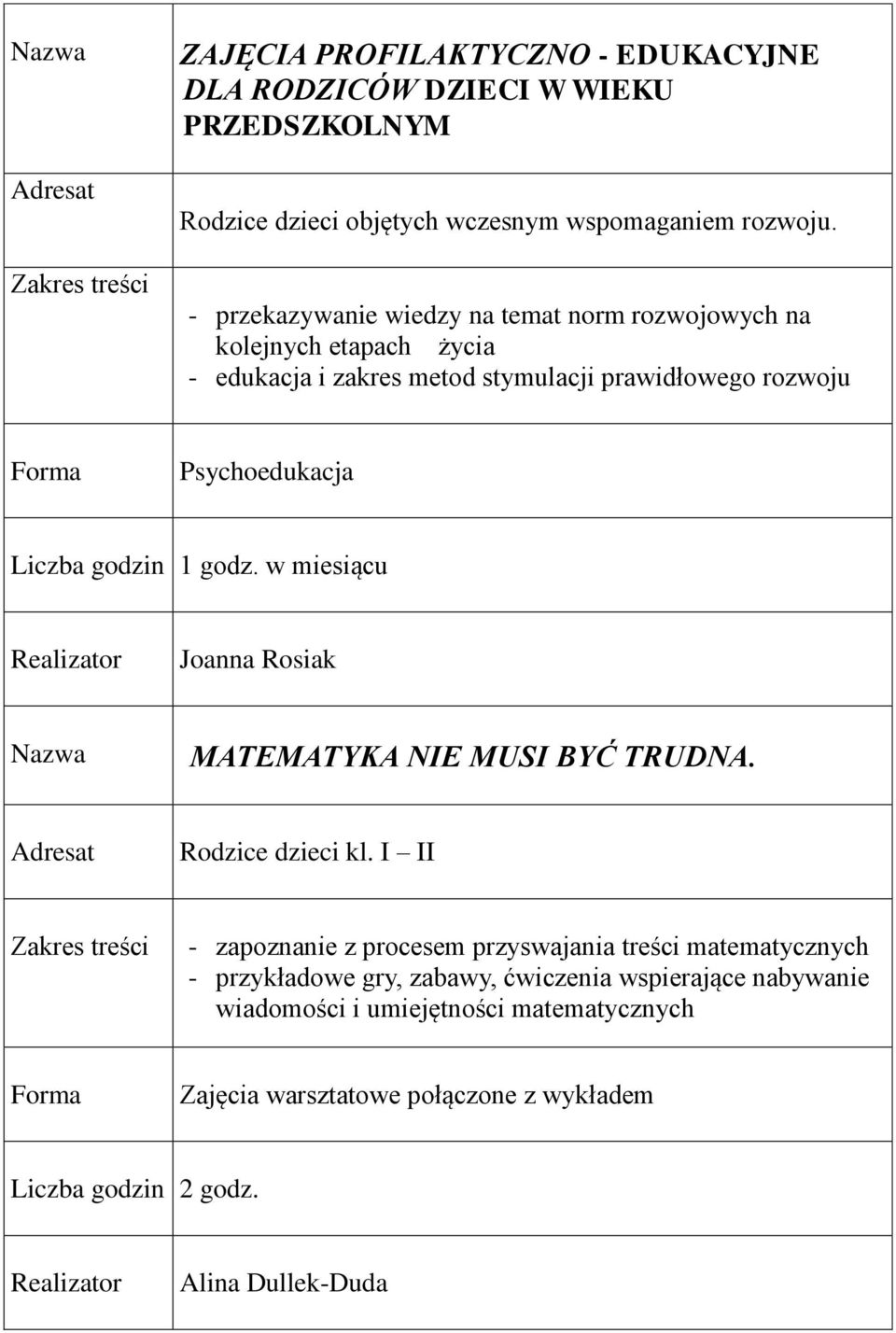 1 godz. w miesiącu A Joanna Rosiak MATEMATYKA NIE MUSI BYĆ TRUDNA. Rodzice dzieci kl.