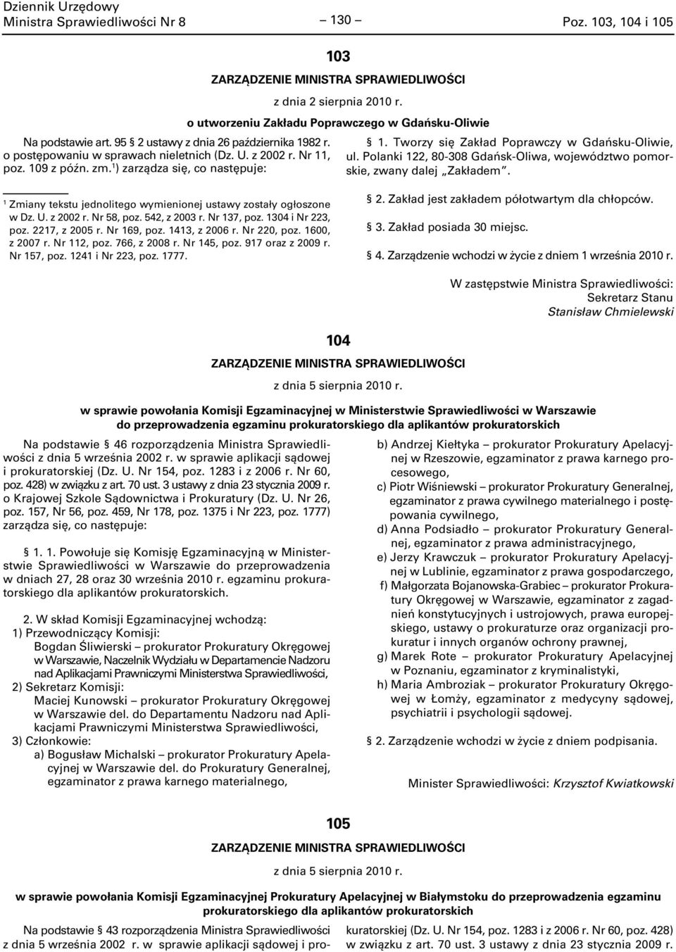 Prokuratury Apelacyjnej w Krakowie, egzaminator z kryminalistyki, g) Mariusz Chudzik prokurator Prokuratury Apelacyjnej w Rzeszowie, egzaminator z medycyny sądowej, psychiatrii i psychologii sądowej;