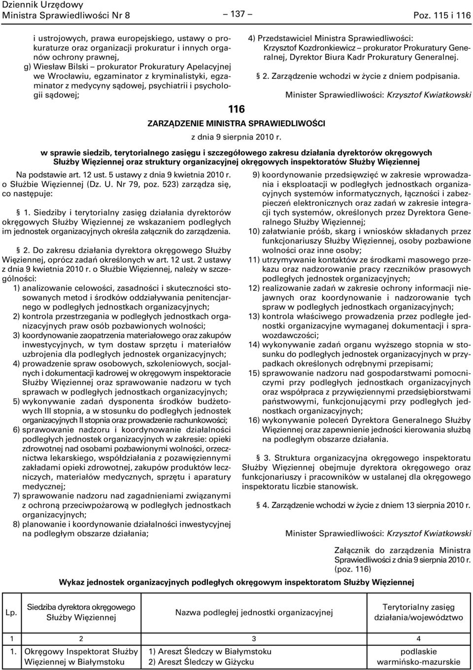 Szamotułach 7) Areszt Śledczy w Śremie 8) Areszt Śledczy w Środzie Wielkj 9) Areszt Śledczy w Zielonej Górze 0) Zakład Karny w Gębarzewie ) Zakład Karny w Kaliszu 2) Zakład Karny w Koziegłowach 3)