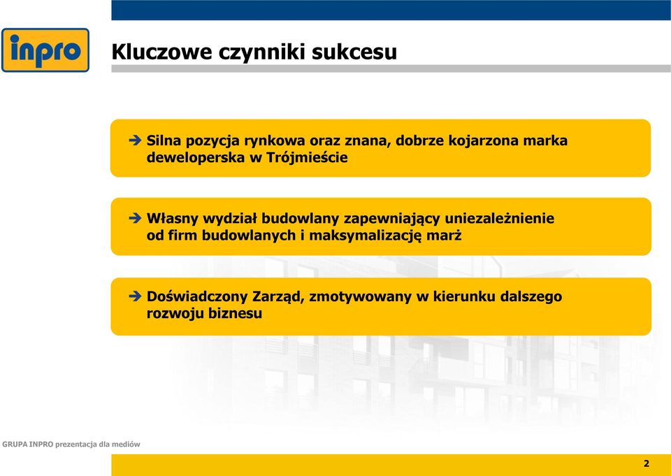 zapewniający uniezależnienie od firm budowlanych i maksymalizację