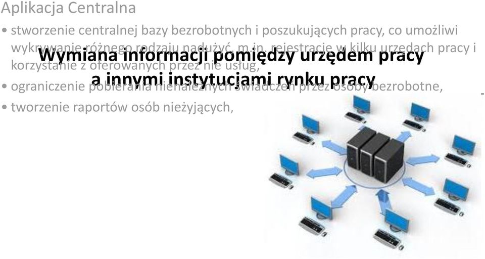 rejestrację w kilku urzędach pracy i korzystanie z oferowanych przez nie usług, Wymiana informacji