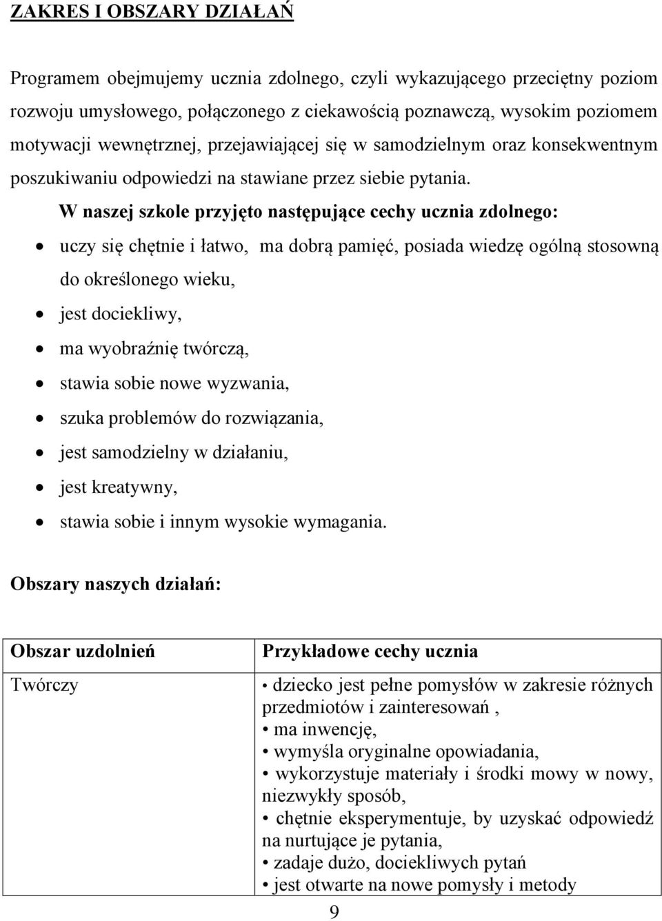 W naszej szkole przyjęto następujące cechy ucznia zdolnego: uczy się chętnie i łatwo, ma dobrą pamięć, posiada wiedzę ogólną stosowną do określonego wieku, jest dociekliwy, ma wyobraźnię twórczą,