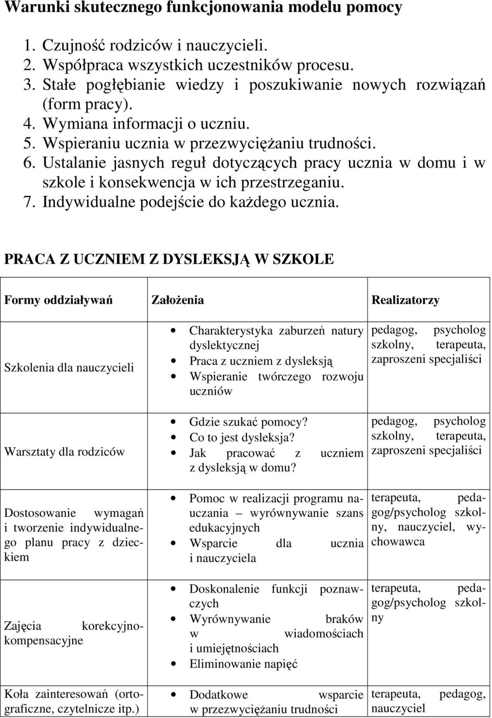Ustalanie jasnych reguł dotyczących pracy ucznia w domu i w szkole i konsekwencja w ich przestrzeganiu. 7. Indywidualne podejście do kaŝdego ucznia.