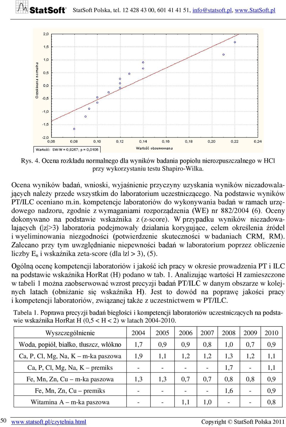 kompetencje laboratoriów do wykonywania badań w ramach urzędowego nadzoru, zgodnie z wymaganiami rozporządzenia (WE) nr 882/2004 (6). Oceny dokonywano na podstawie wskaźnika z (z-score).