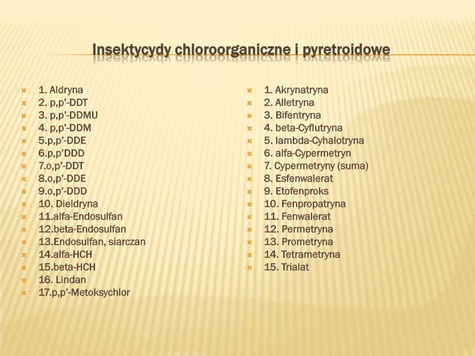 Lindan 17.p,p -Metoksychlor 1. Akrynatryna 2. Alletryna 3. Bifentryna 4. beta-cyflutryna 5. lambda-cyhalotryna 6.