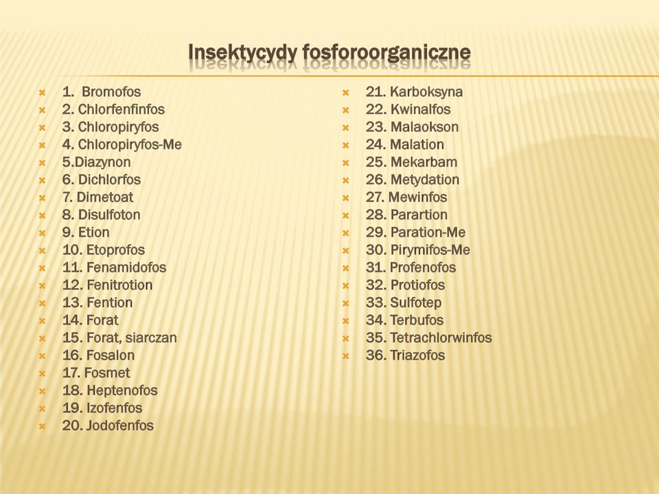 Heptenofos 19. Izofenfos 20. Jodofenfos 21. Karboksyna 22. Kwinalfos 23. Malaokson 24. Malation 25. Mekarbam 26. Metydation 27.