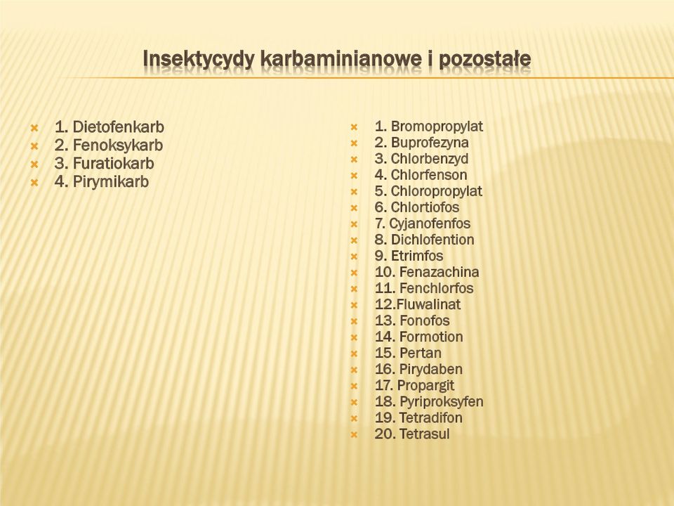 Chlortiofos 7. Cyjanofenfos 8. Dichlofention 9. Etrimfos 10. Fenazachina 11. Fenchlorfos 12.