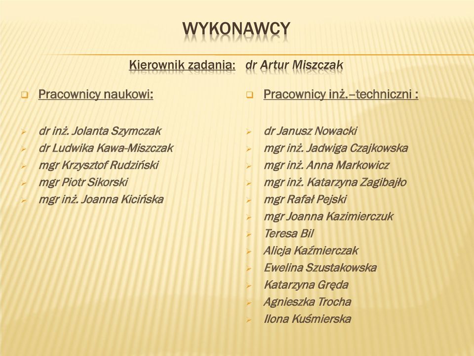 Joanna Kicińska dr Janusz Nowacki mgr inż. Jadwiga Czajkowska mgr inż. Anna Markowicz mgr inż.