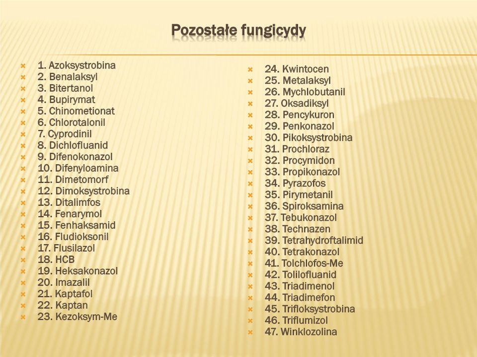 Kwintocen 25. Metalaksyl 26. Mychlobutanil 27. Oksadiksyl 28. Pencykuron 29. Penkonazol 30. Pikoksystrobina 31. Prochloraz 32. Procymidon 33. Propikonazol 34. Pyrazofos 35. Pirymetanil 36.