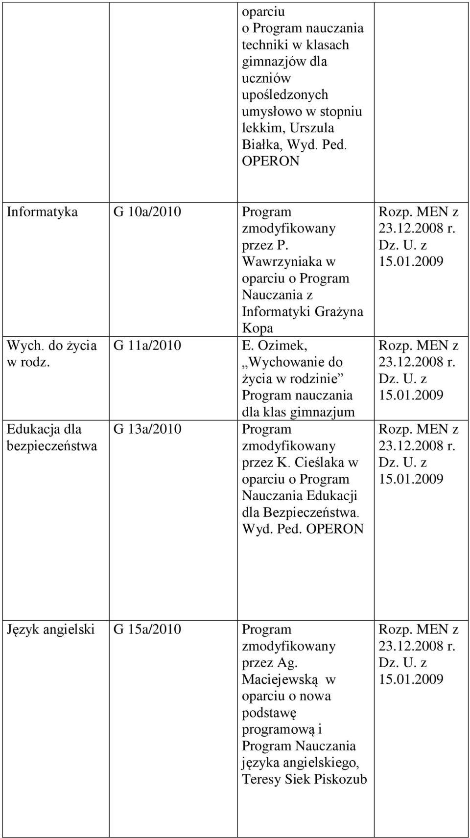 Edukacja dla bezpieczeństwa G 11a/2010 G 13a/2010 E. Ozimek, Wychowanie do życia w rodzinie dla klas gimnazjum Program przez K.