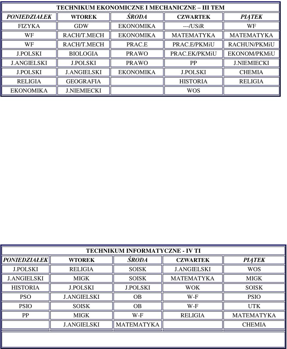ANGIELSKI EKONOMIKA J.POLSKI CHEMIA GEOGRAFIA HISTORIA EKONOMIKA J.NIEMIECKI WOS TECHNIKUM INFORMATYCZNE - IV TI J.POLSKI SOISK J.ANGIELSKI WOS J.