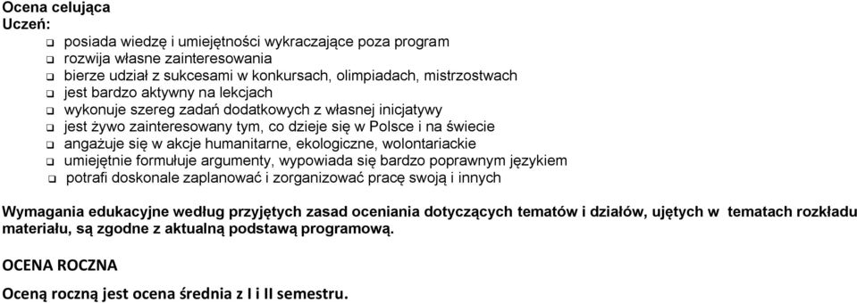 wolontariackie umiejętnie formułuje argumenty, wypowiada się bardzo poprawnym językiem potrafi doskonale zaplanować i zorganizować pracę swoją i innych Wymagania edukacyjne według