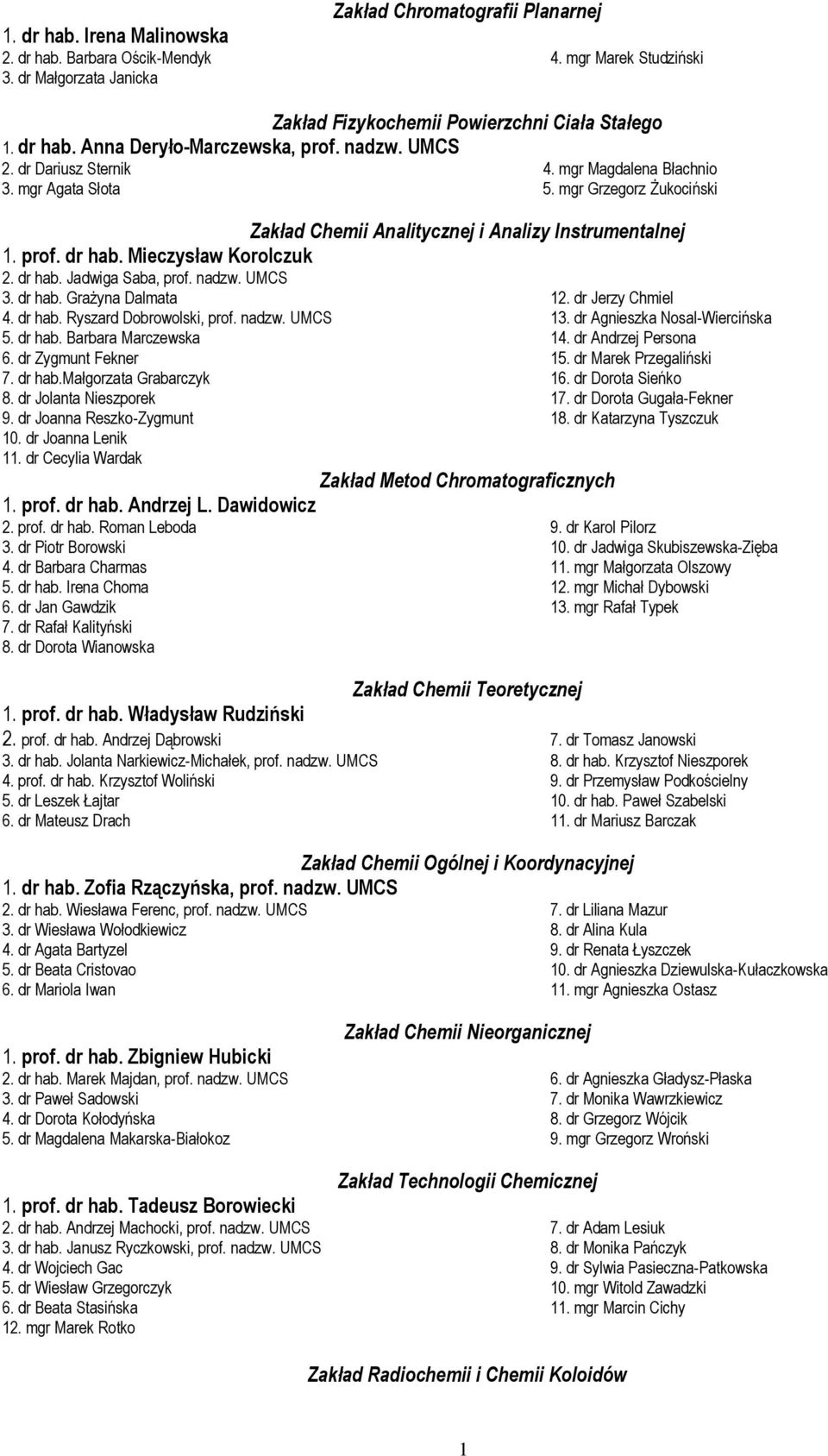 dr hab. Jadwiga Saba, prof. nadzw. UMCS 3. dr hab. Grażyna Dalmata 12. dr Jerzy Chmiel 4. dr hab. Ryszard Dobrowolski, prof. nadzw. UMCS 13. dr Agnieszka Nosal-Wiercińska 5. dr hab. Barbara Marczewska 14.