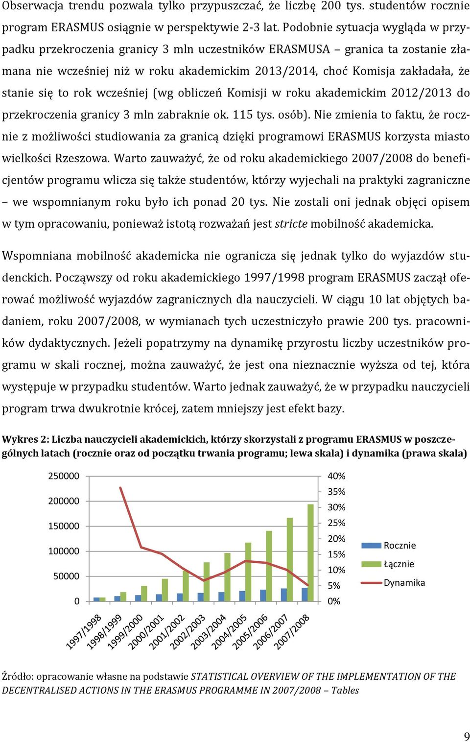 się to rok wcześniej (wg obliczeń Komisji w roku akademickim 2012/2013 do przekroczenia granicy 3 mln zabraknie ok. 115 tys. osób).