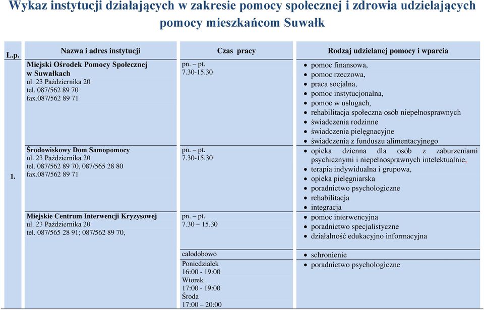 087/562 89 70, 087/565 28 80 fax.087/562 89 71 Miejskie Centrum Interwencji Kryzysowej tel. 087/565 28 91; 087/562 89 70, 7.30-15.30 7.30-15.30 7.30 15.