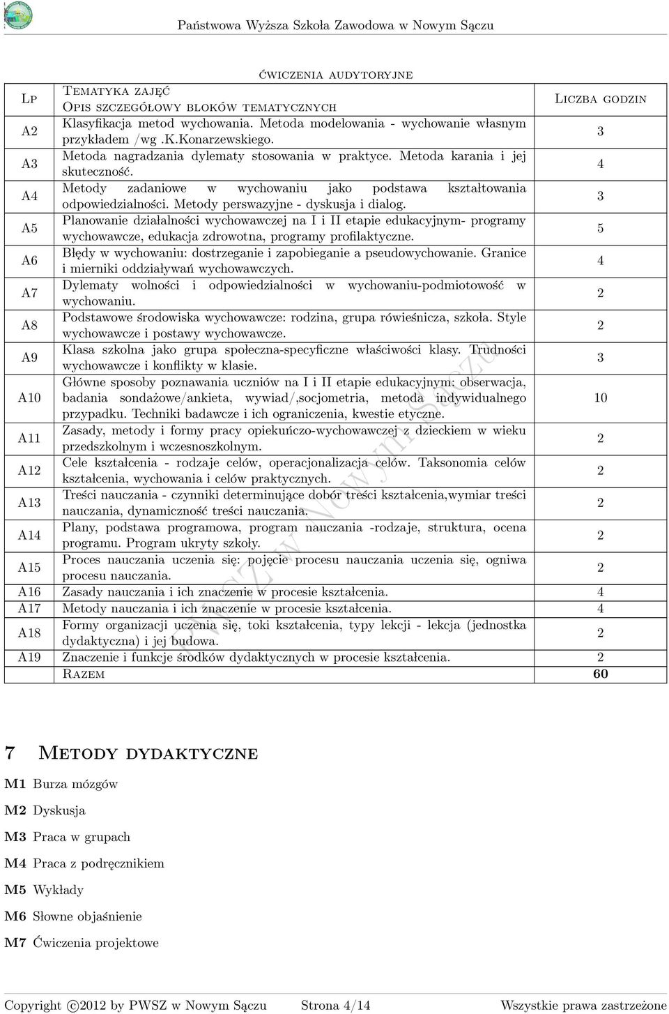 Metody perswazyjne - dyskusja i dialog. A Planowanie dzia lalności wychowawczej na I i II etapie edukacyjnym- programy wychowawcze, edukacja zdrowotna, programy profilaktyczne.