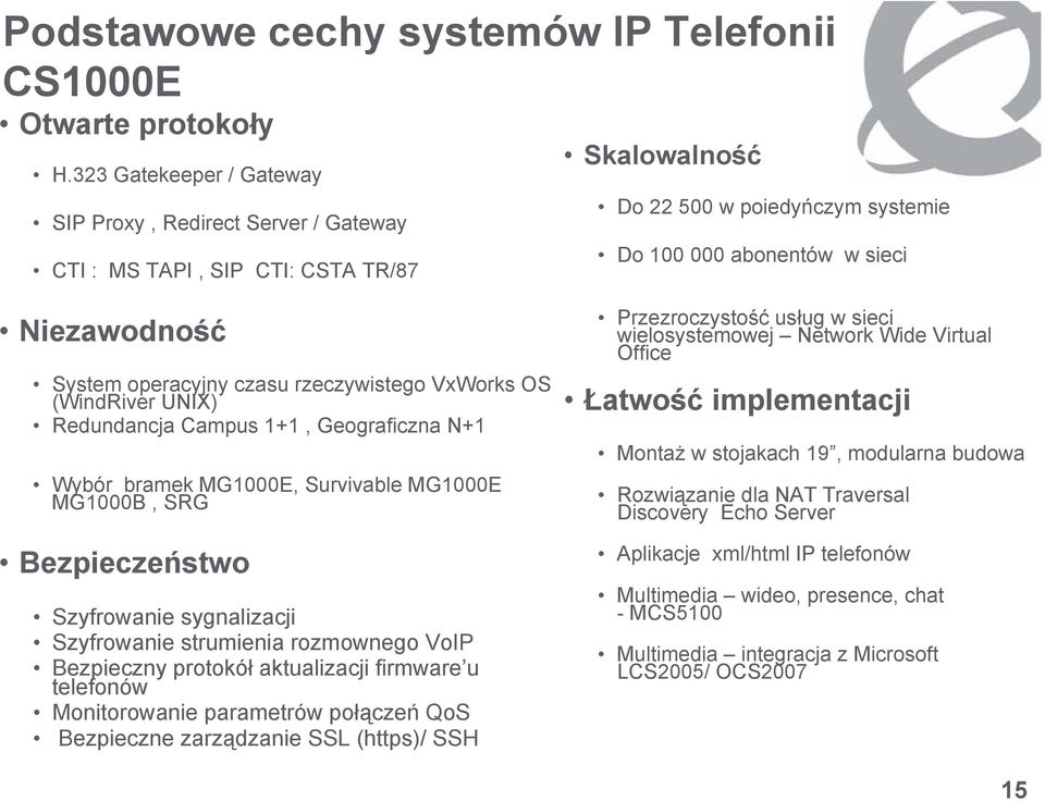 operacyjny czasu rzeczywistego VxWorks OS (WindRiver UNIX) Redundancja Campus 1+1, Geograficzna N+1 Wybór bramek MG1000E, Survivable MG1000E MG1000B, SRG Bezpieczeństwo Szyfrowanie sygnalizacji