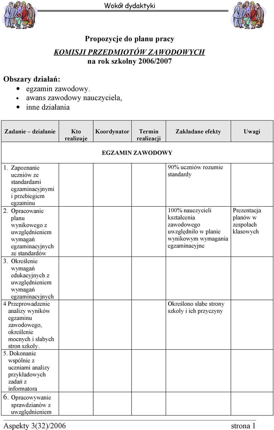 Opracowanie planu wynikowego z uwzględnieniem wymagań egzaminacyjnych ze standardów 3.